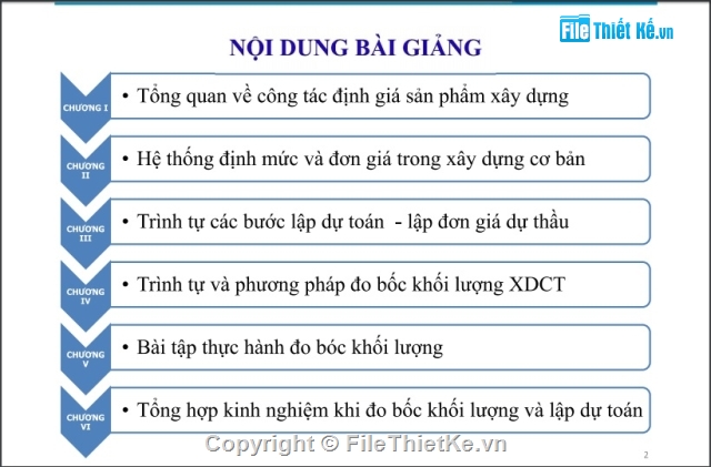 Giáo trình dự toán công trình,Bài giảng dự toán công trình,Bài giảng dự toán xây dựng 2016