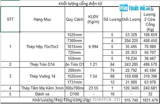 Hàng rào gạch xây,cổng nhà máy,Hàng rào nhà máy,file cad hàng rào nhà máy gỗ