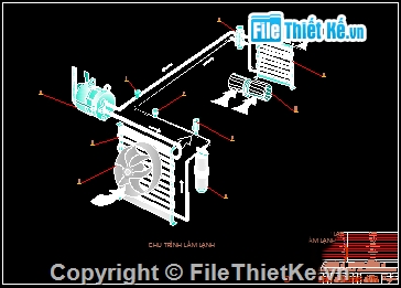 điều hòa,không khí,hệ thống điều hòa không khí,Hệ thống điều hoà không khí