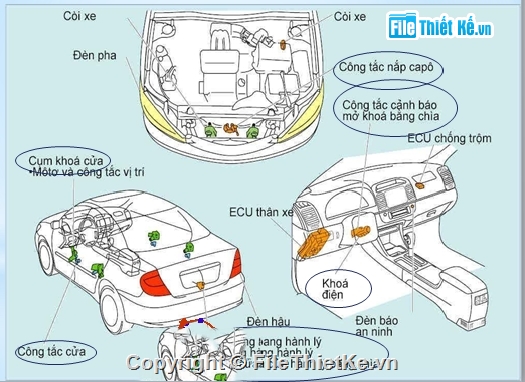 Hệ thống đường ống,Hệ thống IT,đẹp tiện nghi,Hệ thống