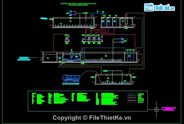 Xử lý nước thải,thiết kế hệ thống xử lý nước thải,xử lý nước