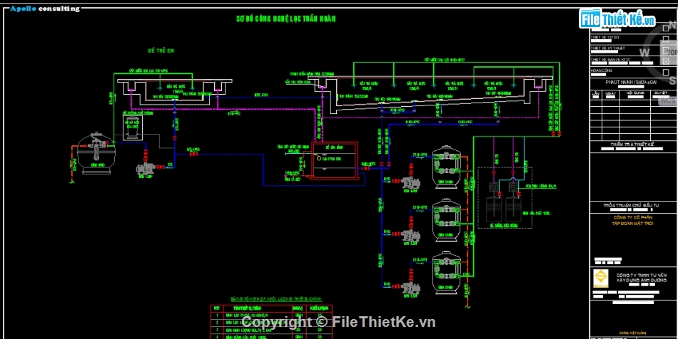 bản vẽ cad bể bơi,bản vẽ bể nước,Bản vẽ bể bơi,bể bơi 20x50m,file cad thiết kế bể bơi