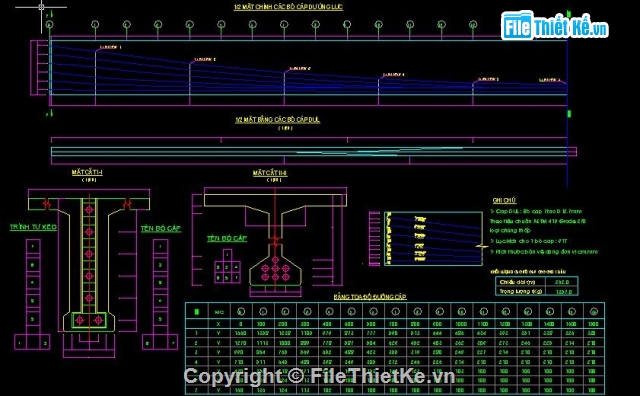 cầu dầm,cốt thép,bê tông cốt thép,cầu bản,bản dầm