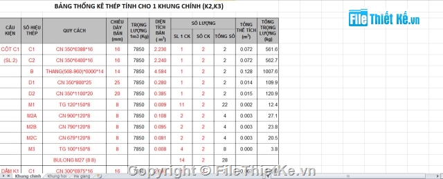 bản vẽ nhà xưởng,nhà xưởng,thiết kế nhà xưởng