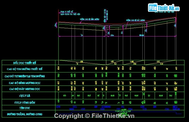 Nâng cấp cải tạo QL32,Hồ sơ cải tạo và nâng cấp quốc lộ,Hồ sơ nâng cấp và cải tạo quốc lộ,Hồ sơ cầu đầy đủ,Hồ sơ cấp thoát nước