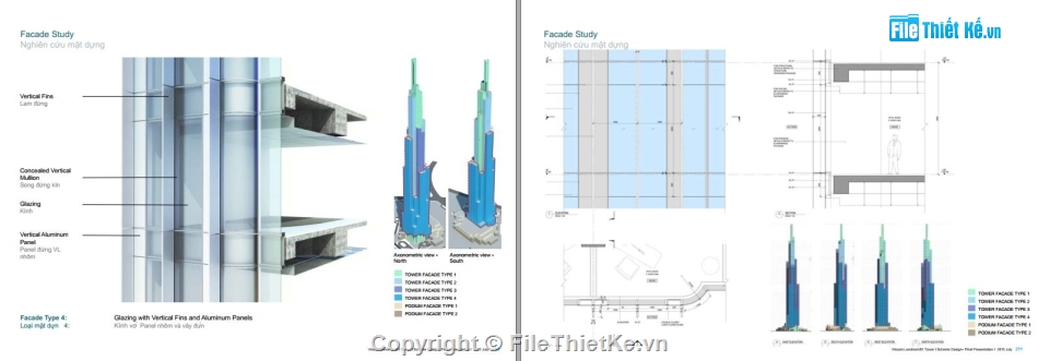 vinhomes central park,Landmark 81,kiến trúc Landmark 81