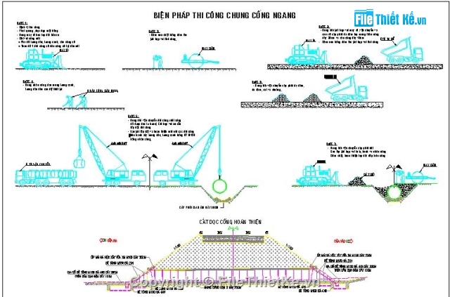 an toàn giao thông,biện pháp đảm bảo giao thông,xử lý sụt trượt,kè bờ sông,công trình phòng hộ,CẦU KONBRAI