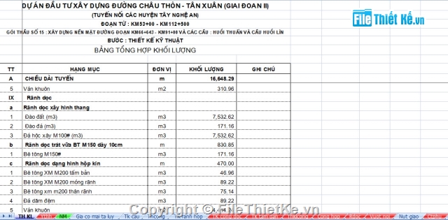 cầu đường,Hồ sơ mẫu tuyến,cầu đường Châu Thôn - Tân Xuân,có mặt cắt ngang B=5.5+2x1m