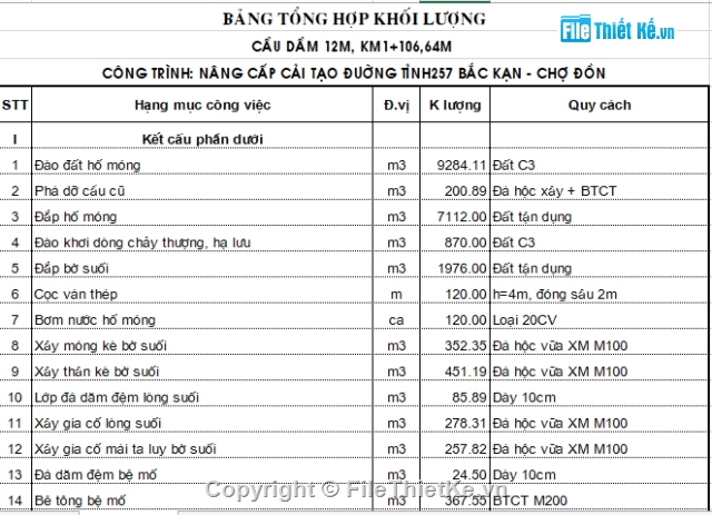 thiết kế cầu,cầu dầm T,T thường,L=12m,bản vẽ cầu dầm t