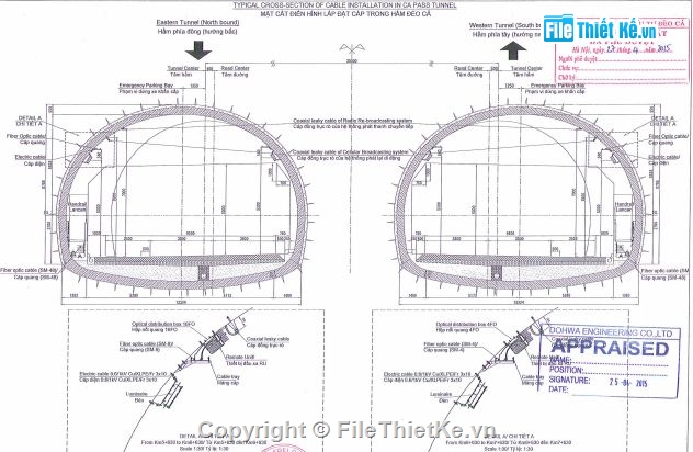 Hồ sơ thiết kế,Hồ sơ thiết kế kĩ thuật,lắp đặt thiết bị ITS