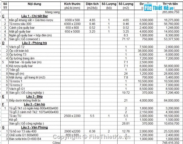 file cad vẽ quán cà phê,quán cafe,file cad quán cafe,bản vẽ autocad quán cà phê,bản vẽ quán cà phê tuyệt đẹp