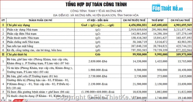 Hồ sơ thiết kê,thiết kế Trạm y tế,bản vẽ thiết kế trạm y tế