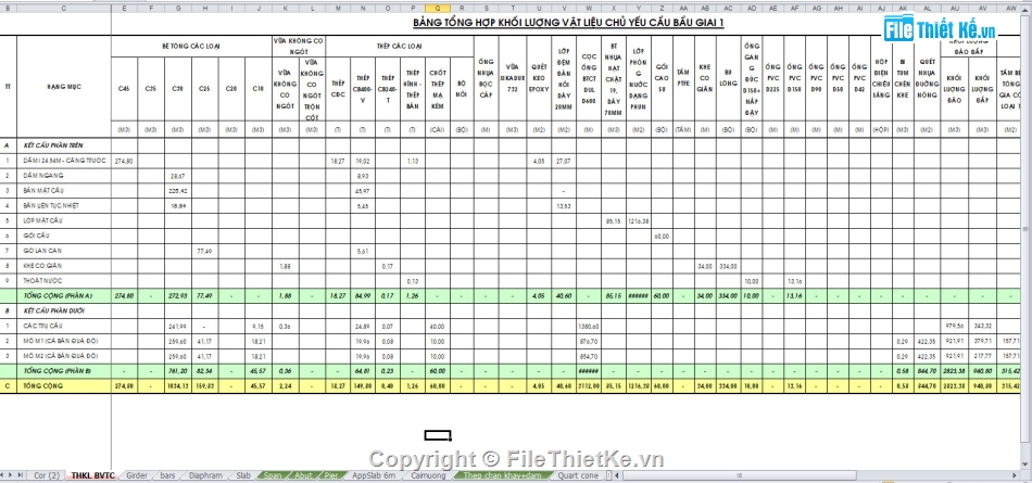 Cầu dầm I 25.54,Dầm I căng trước,cầu Bầu Giai,cad cầu Bầu Giai,Cầu Bầu Giai dầm I