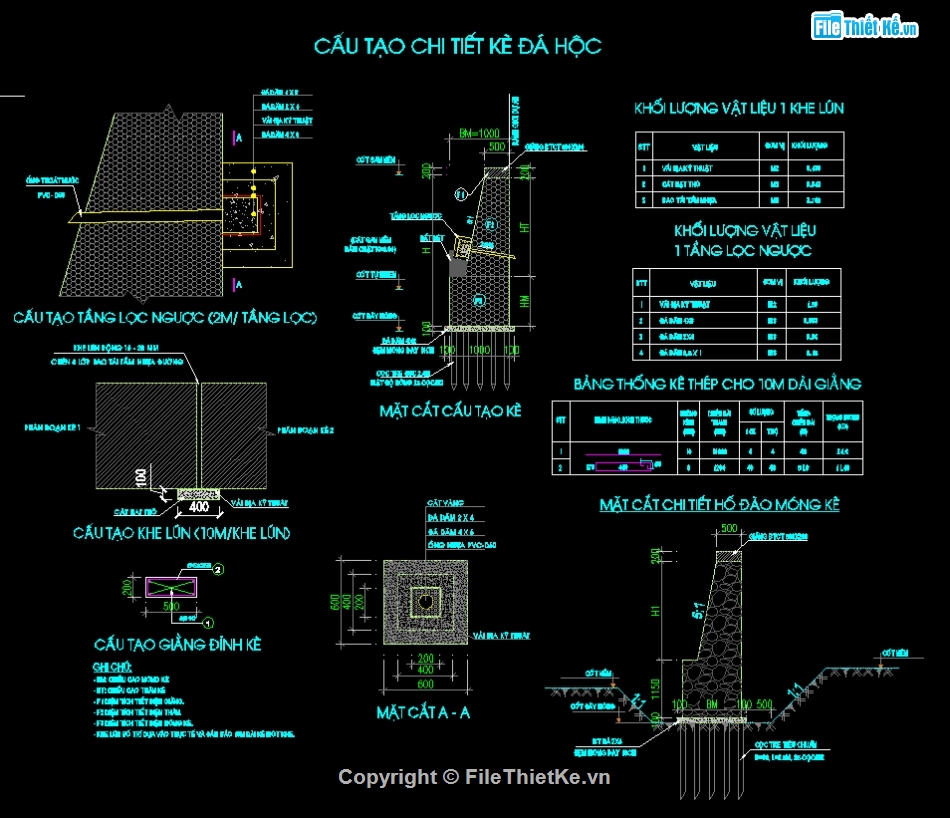 Kè ranh dự án,Kè đá hộc xây ranh dự án,kè đá hộc