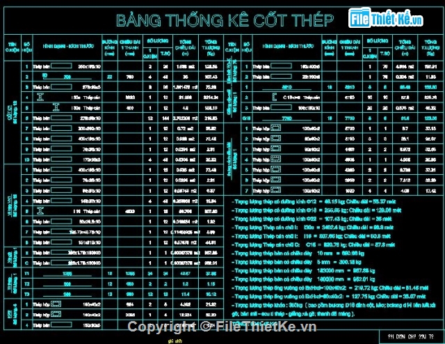 kết cấu thép,thi công ép cọc,nhà xưởng thép zamil,kết cấu công trình