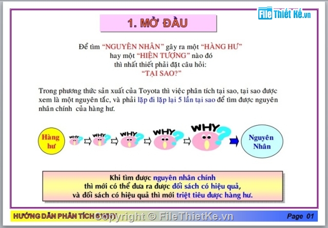 TÀI LIỆU VỀ 5 WHY,BÀI GIẢNG VỀ 5 WHY,PHƯƠNG PHÁP PHÂN TÍCH 5 WHY,KHÁI NIỆM VỀ 5 WHY