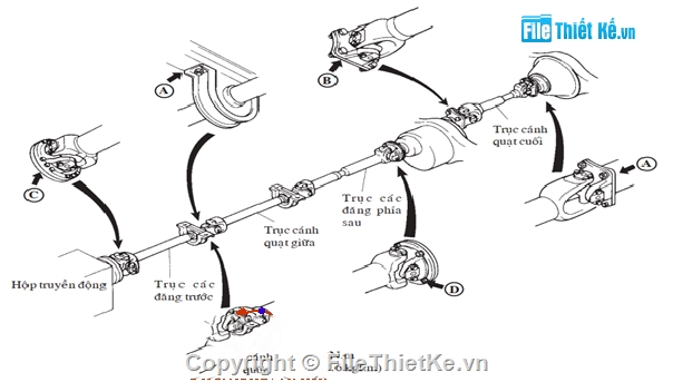 truyền thống,hệ thống ống khói,hệ thống treo ô tô 7 chỗ,đồ án