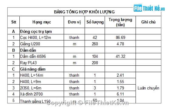 giá long môn,giá long môn cố định,lao dầm bằng  giá long môn cố định,lao lắp dầm bằng giá long môn,long môn cẩu dầm,giá pooc tích