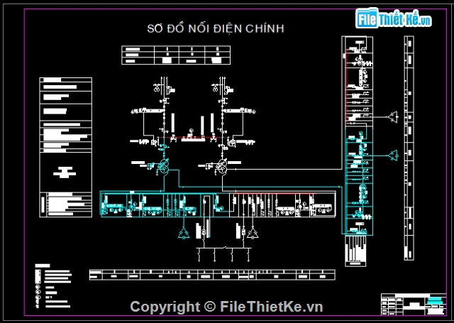 đồ án tốt nghiệp,trạm biến áp,xây dựng trạm biến áp,luận án tốt nghiệp,luận văn,xây lắp điện