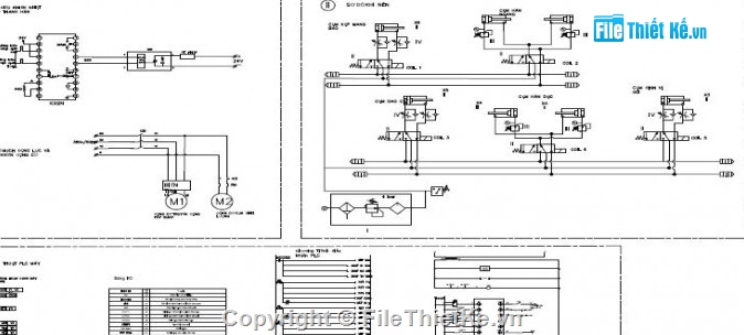 thiết kế máy đóng gói,cà phê hòa tan,luận văn tốt nghiệp,cơ khí thực phẩm