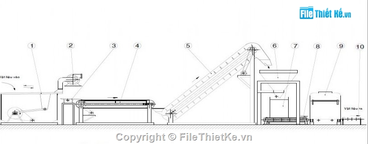 thiết kế máy sàng,phân loại hạt điều,luận văn tốt nghiệp,bản vẽ CAD,cơ khí nông sản