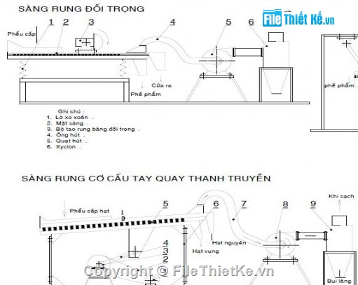 thiết kế máy sàng,phân loại hạt điều,luận văn tốt nghiệp,bản vẽ CAD,cơ khí nông sản