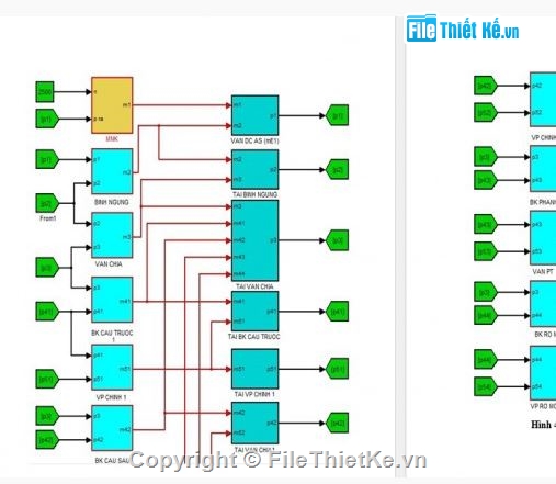 dự toán,Luận văn,tính toán,dự án xây dựng,dự toán xây dựng