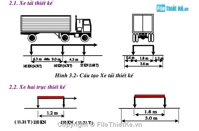 đồ án môn học,đồ án cầu bê tông,dầm I=33m,dầm i căng trước,dự ứng lực căng trước,bảng tính cầu bê tông
