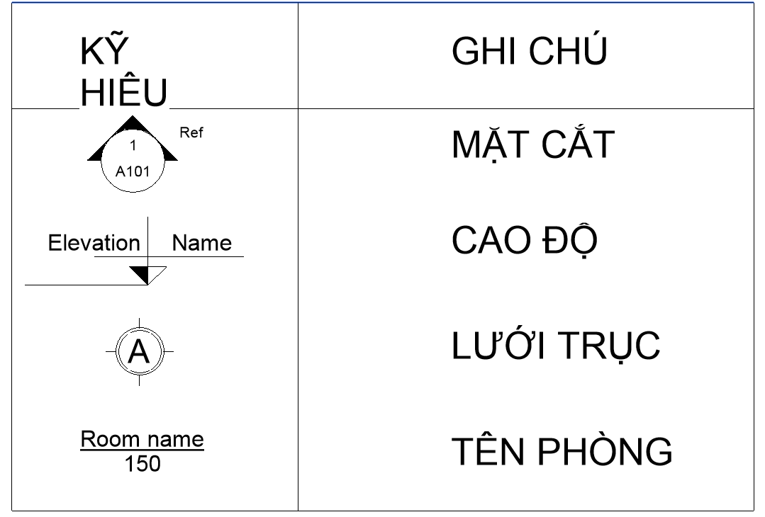 biệt thự đẹp 3 tần,biệt thự 3 tầng,bản vẽ biệt thự 3 tầng,revit biệt thự 3 tầng