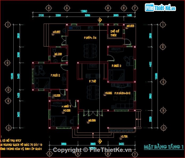 kiến trúc nhà dân,Nhà ở gia đình,nhà cấp 4 nông thôn,nhà cấp 4 nông nghiệp