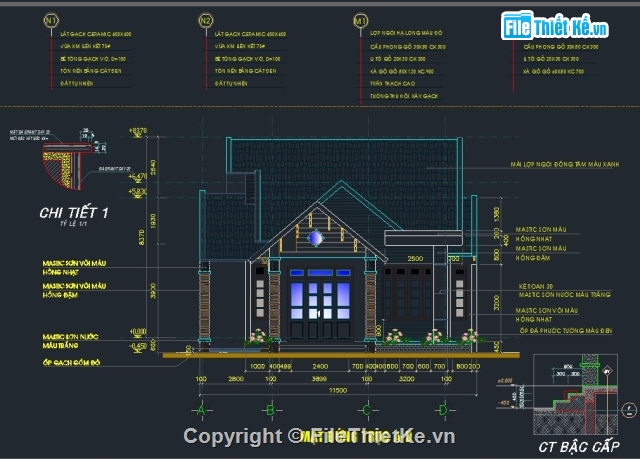 1 tầng,nhà cấp 4 đẹp,mẫu nhà cấp 4