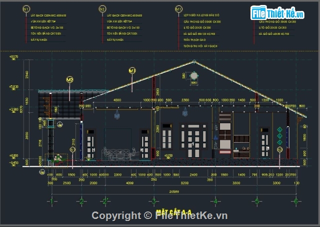 1 tầng,nhà cấp 4 đẹp,mẫu nhà cấp 4