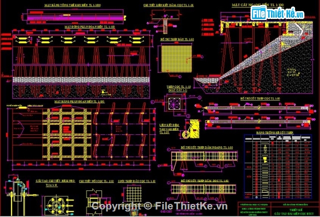 Quy Hoạch Cảng Biển Việt Nam Tầm Nhìn đến Năm 2050