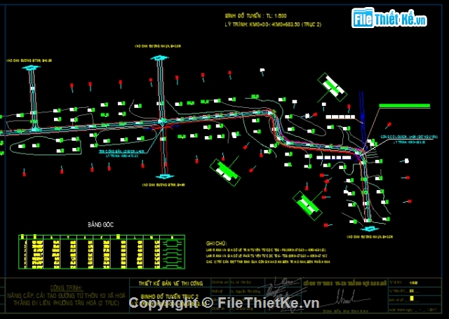 đường,giao thông,nông thôn,nâng cấp,Cải tạo nâng cấp Đường