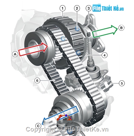 nghiên cứu,khai thác động cơ N74,động cơ N74 trên xe BMW