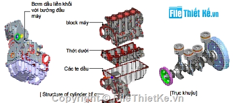 điều khiển động cơ,hệ thống cơ điện,Hyundai UII 1.6 VGT