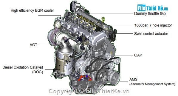 điều khiển động cơ,hệ thống cơ điện,Hyundai UII 1.6 VGT
