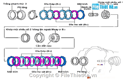 Toyota Camry,hộp số tự động,hộp số tự động U250E