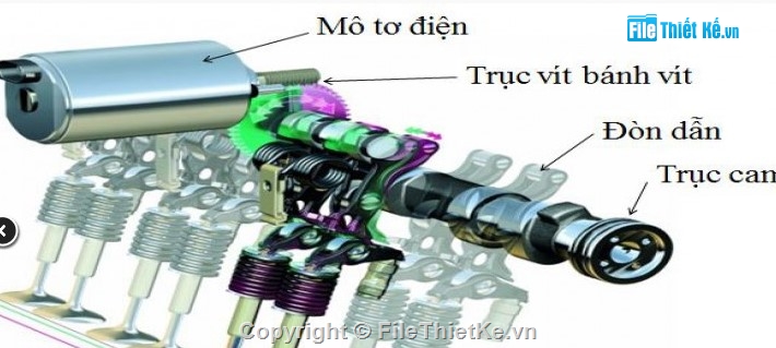 hệ thống cam thông minh,hệ thống phanh ô tô,hệ thống lái ô tô