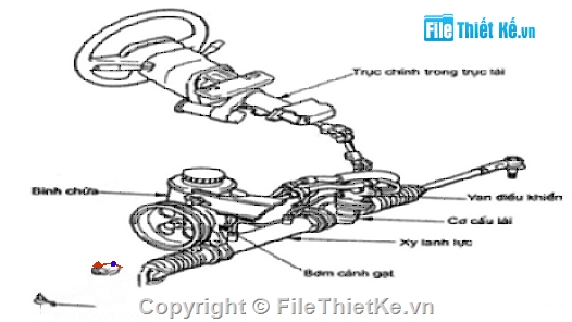 thiết kế xe,tính toán,hệ thống lái trợ lực thủy lực