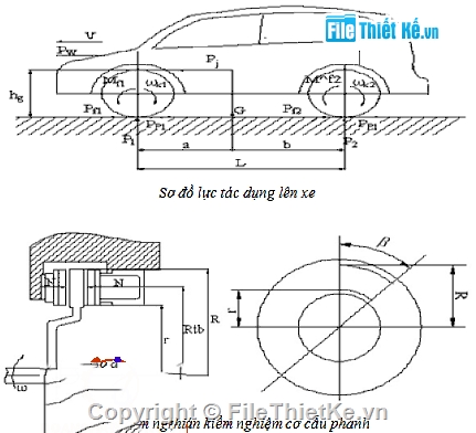 thiết kế xe,tính toán,hệ thống phanh cho xe Toyota Camry 2018.
