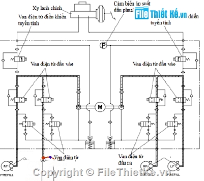 hệ thống lái xe,hệ thống lái,hỗ trợ lái xe của hãng Mazda
