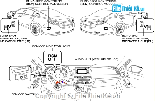 hệ thống lái xe,hệ thống lái,hỗ trợ lái xe của hãng Mazda