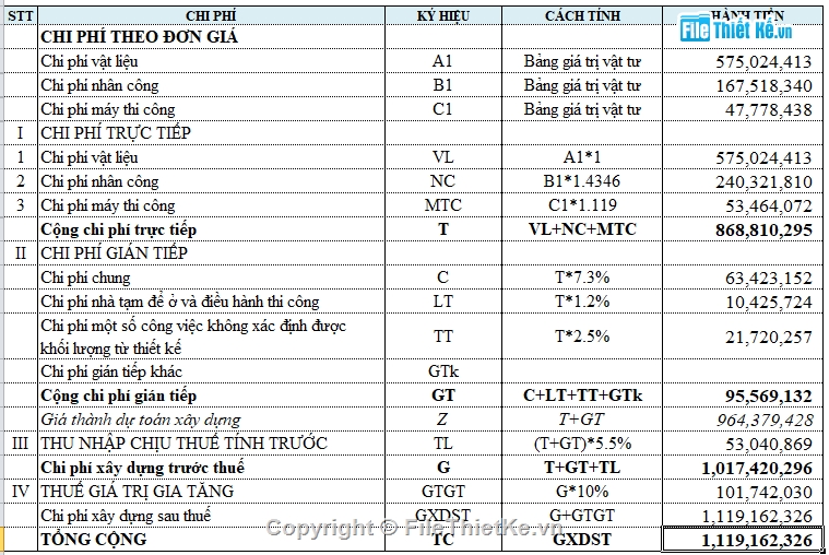 nhà để xe 20x20m,Bản vẽ nhà kho 7x14.3m,thiết kế nhà kho nhà xe,mẫu thiết kế nhà xe