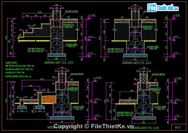 NHÀ Ở CẤP 4 ĐEP,NHÀ Ở CẤP 4,NHÀ CẤP 4