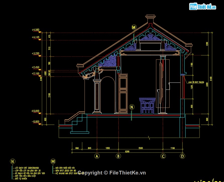 Nhà thờ họ,Nhà thờ họ 3 gian,Nhà thờ họ 3 gian 6.2x6.6m,Nhà thờ họ 6.2x6.6m