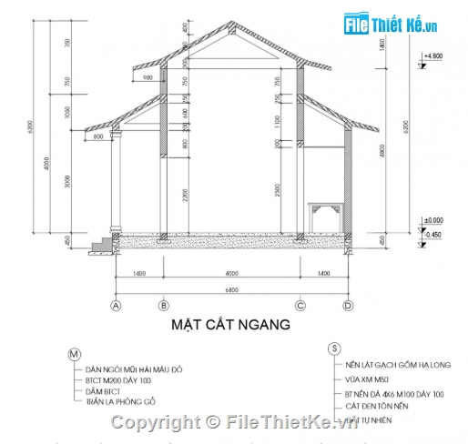 Nhà thờ họ,cad nhà thờ họ,file cad nhà thờ họ,nhà thờ họ file cad