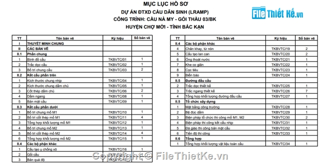 hồ sơ thiết kế,cầu miền núi,dầm T lắp ghép,dầm T thường,Lramp,18m