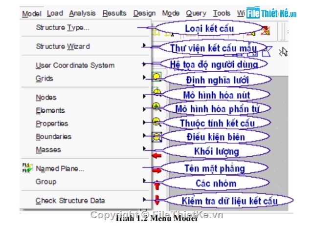 Phân tích kết cấu,hướng dẫn,thiết kế cầu,tính toán nội lực,Midas civil,midas