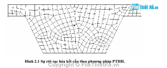 Phân tích kết cấu,hướng dẫn,thiết kế cầu,tính toán nội lực,Midas civil,midas